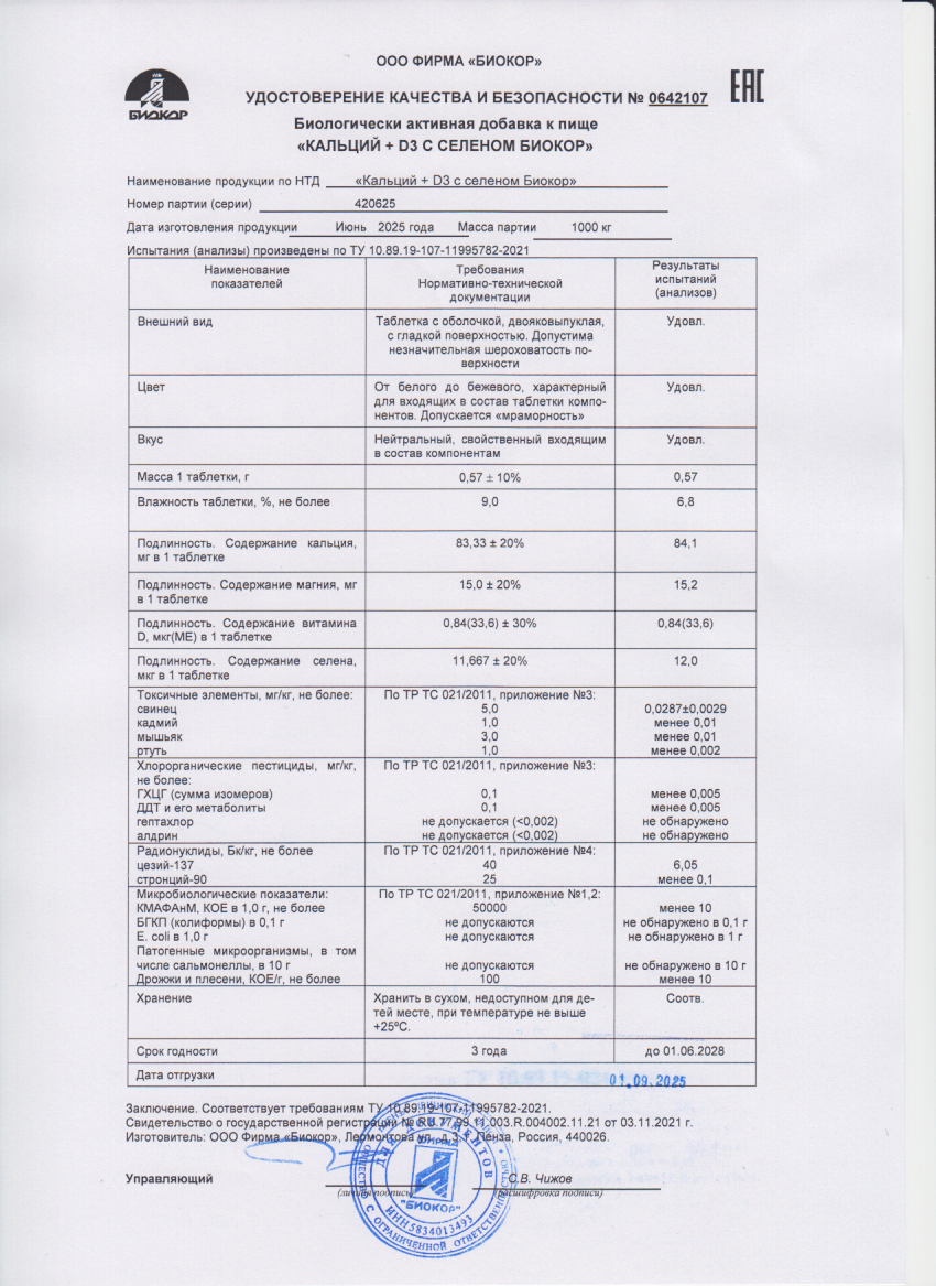 Паспорт №062025